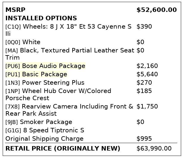 Used 2014 Porsche Cayenne Platinum Edition AWD/4WD image 4