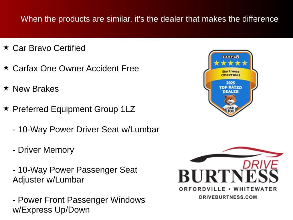 Certified 2022 Chevrolet Silverado 1500 LTZ AWD/4WD image 10