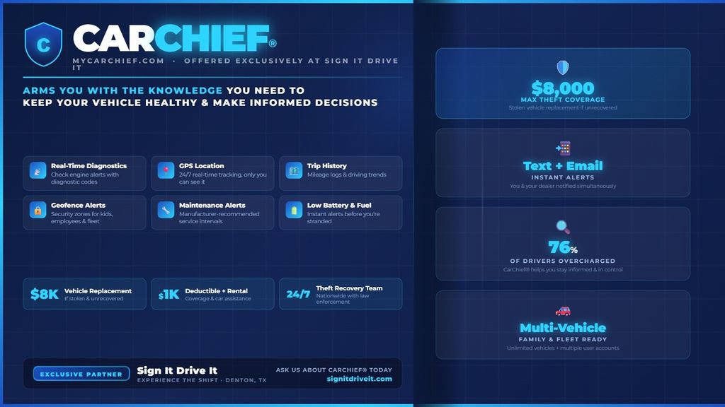 Used 2025 Hyundai Elantra SEL FWD image 11