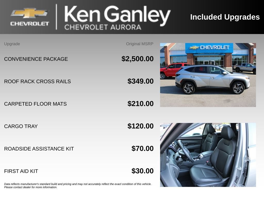 Used 2024 Hyundai Tucson SEL w/ Convenience Package AWD/4WD image 6