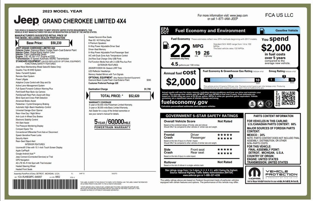 Used 2023 Jeep Grand Cherokee Limited image 4