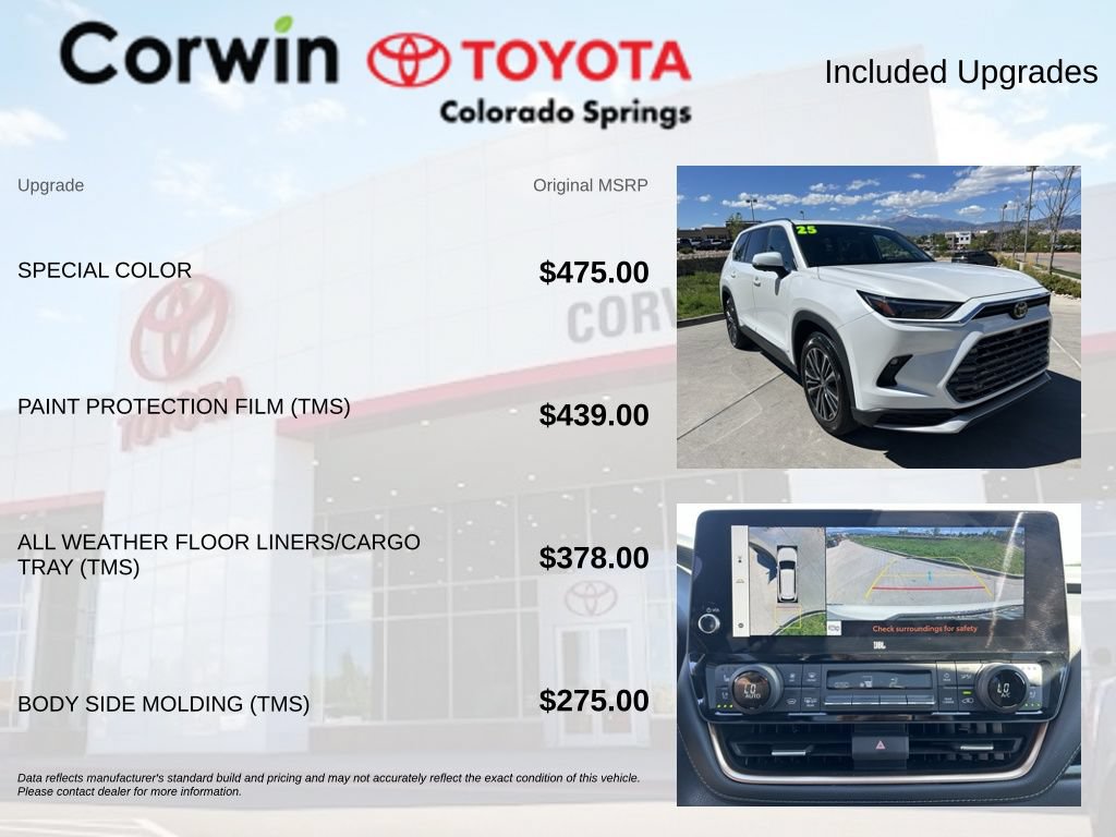 Used 2025 Toyota Grand Highlander AWD Hybrid image 4
