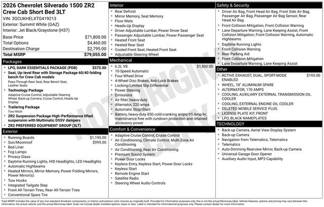 New 2026 Chevrolet Silverado 1500 ZR2 w/ LPO, Dark Essentials Package AWD/4WD image 4