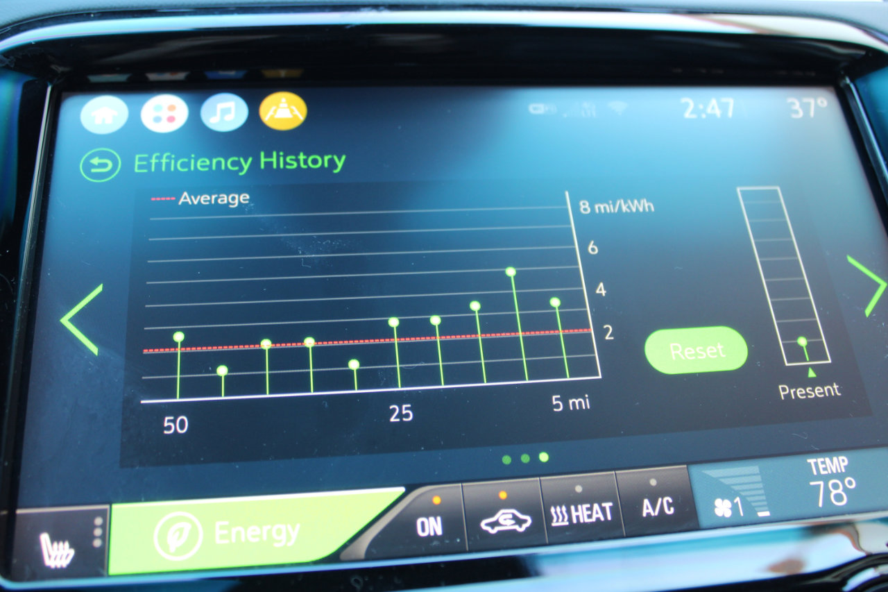 Used 2020 Chevrolet Bolt Premier w/ Infotainment Package image 32