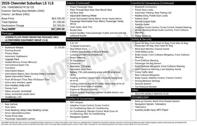 New 2026 Chevrolet Suburban LS RWD image 4
