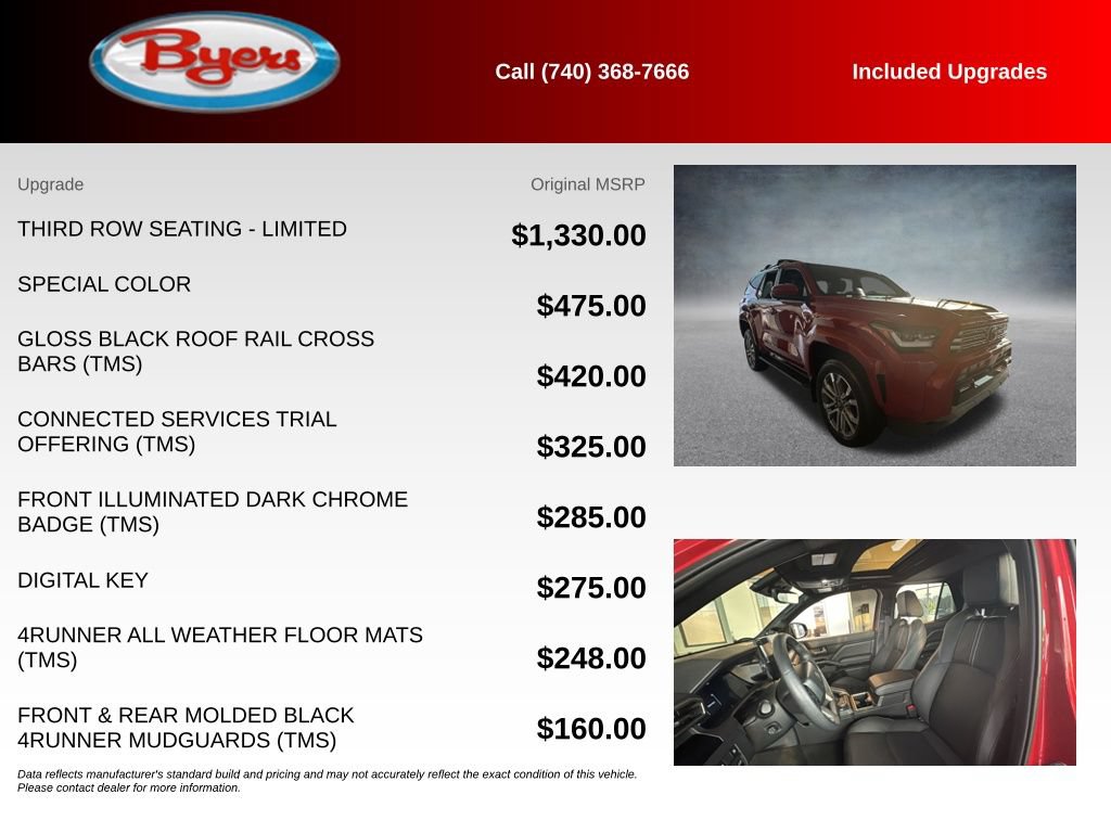 Used 2025 Toyota 4Runner Limited AWD/4WD image 5