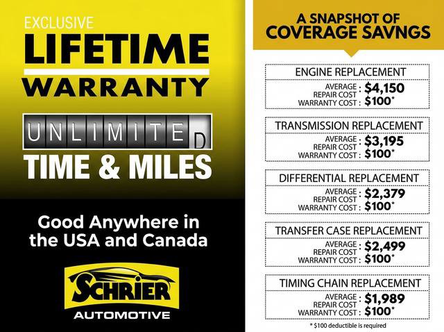 Used 2023 Mercedes-Benz GLC 300 4MATIC image 18