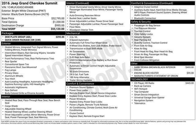 Used 2016 Jeep Grand Cherokee Summit w/ Skid Plate Group image 39