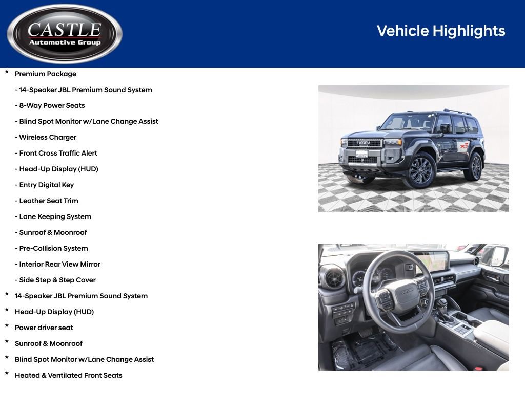 Used 2024 Toyota Land Cruiser w/ Premium Package image 4