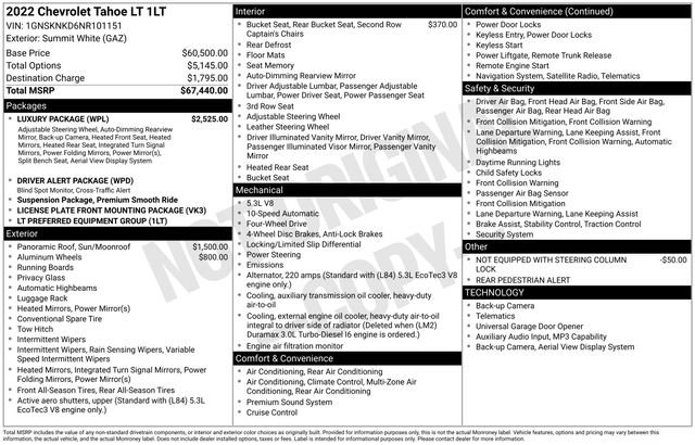 Certified 2022 Chevrolet Tahoe LT w/ Luxury Package image 32