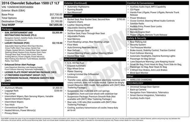 Used 2016 Chevrolet Suburban LT image 3