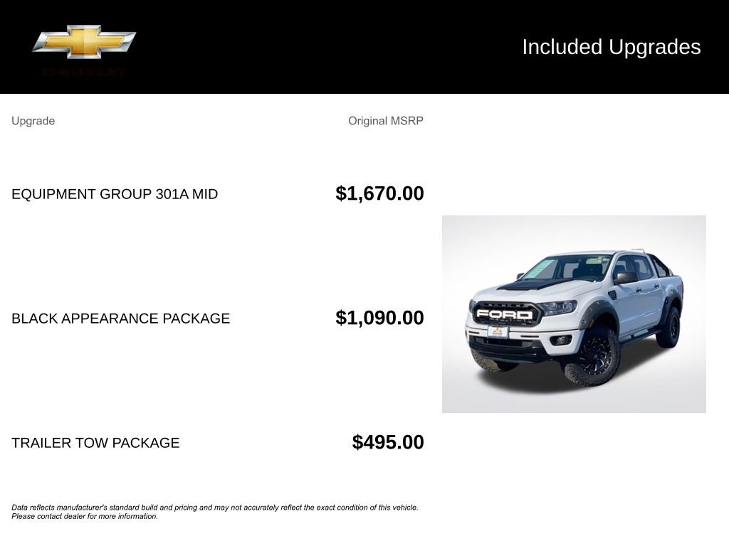 Used 2022 Ford Ranger XLT w/ Equipment Group 301A Mid image 5