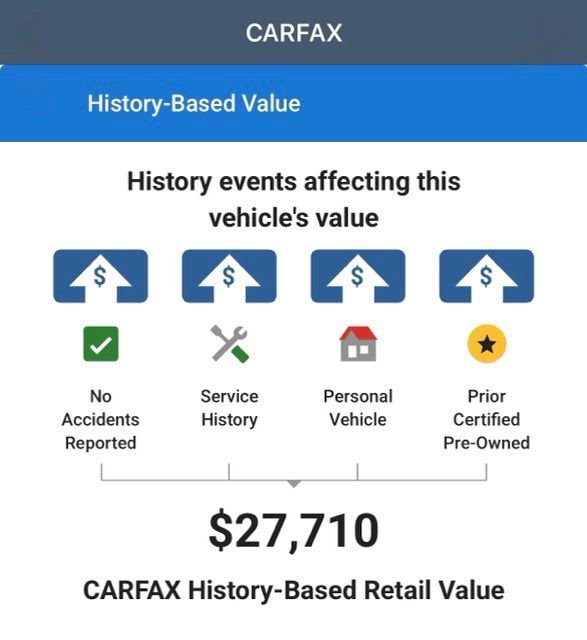 Used 2021 GMC Acadia Denali w/ Denali Ultimate Package image 4