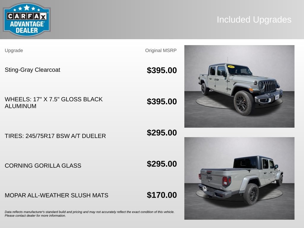Used 2022 Jeep Gladiator Sport AWD/4WD image 6