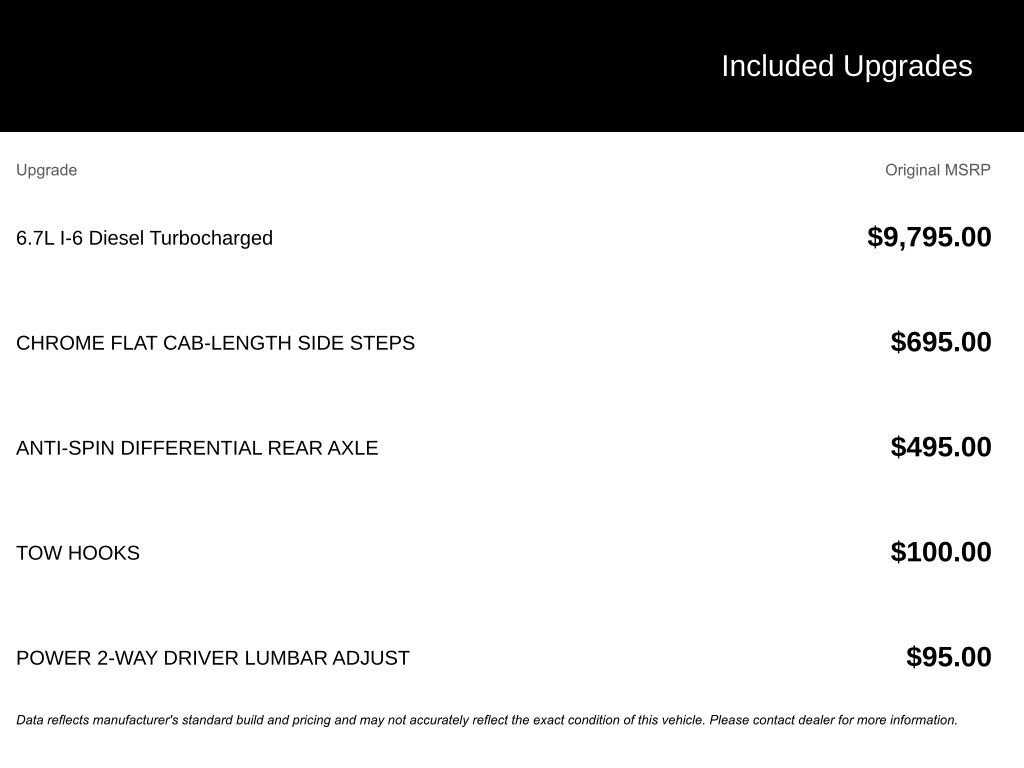 Used 2024 RAM 2500 Big Horn image 2