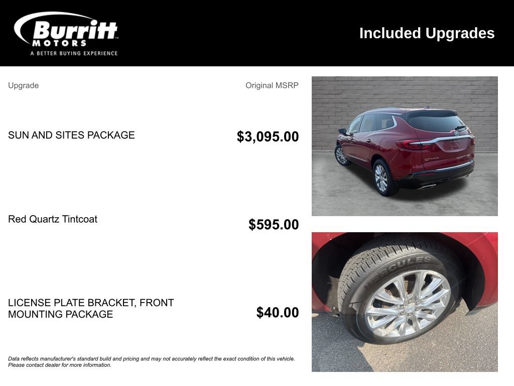 Used 2020 Buick Enclave Premium w/ Sun and Sites Package AWD/4WD image 3