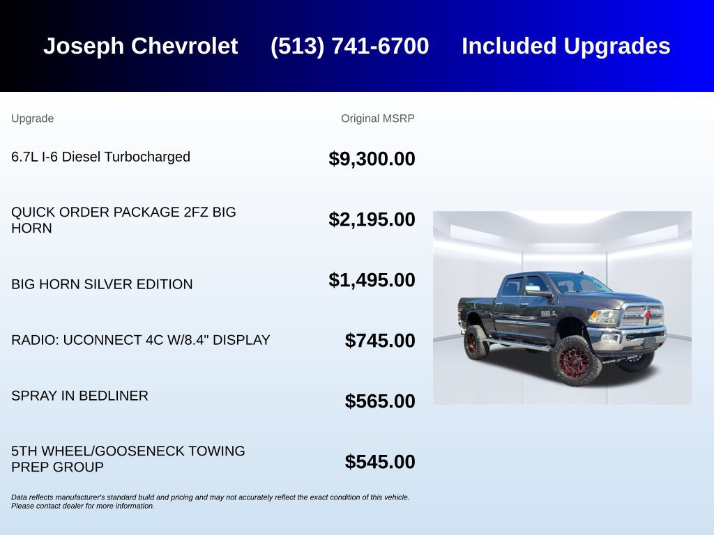 Used 2018 RAM 2500 Big Horn AWD/4WD image 6