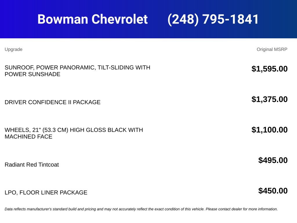 New 2026 Chevrolet Blazer RS w/ Driver Confidence II Package AWD/4WD image 5