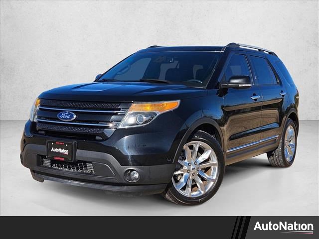 Used 2015 Ford Explorer Limited w/ Equipment Group 302A