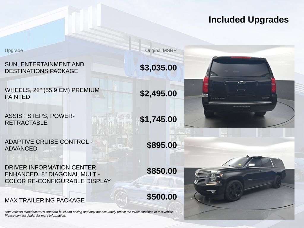 Used 2020 Chevrolet Suburban Premier AWD/4WD image 5