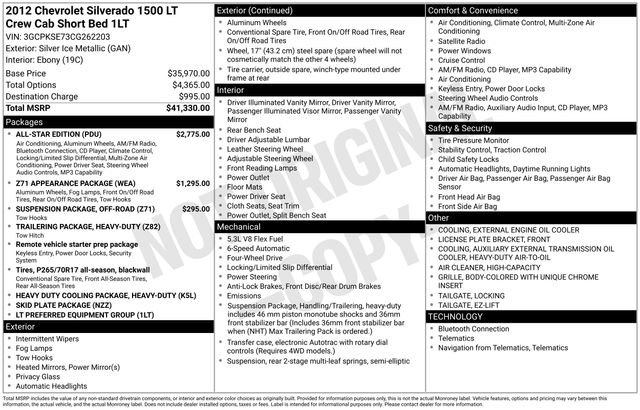 Used 2012 Chevrolet Silverado 1500 LT w/ All-Star Edition AWD/4WD image 32