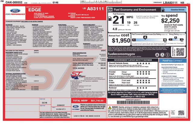 Used 2020 Ford Edge ST w/ Equipment Group 401A image 51