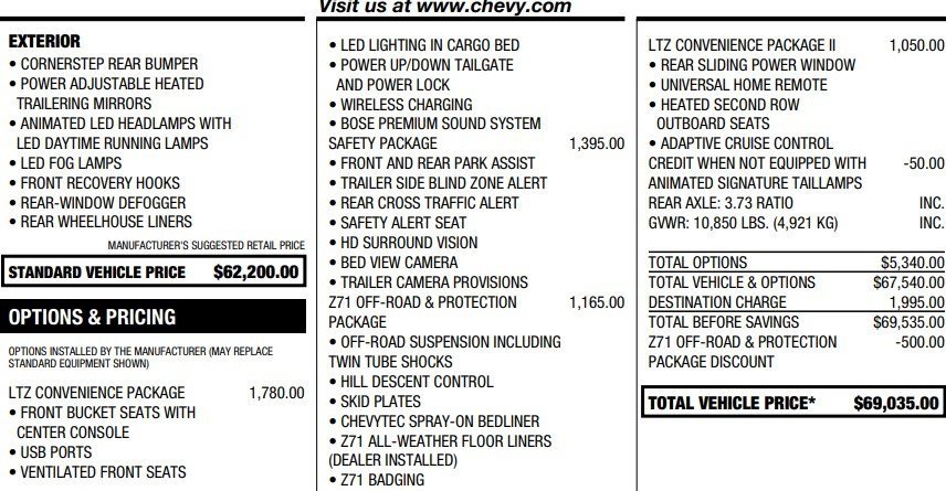 Certified 2024 Chevrolet Silverado 2500 LTZ w/ LTZ Convenience Package image 2