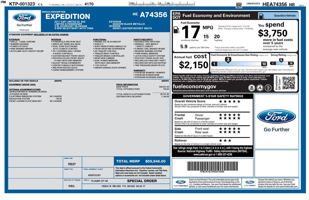 Used 2017 Ford Expedition EL Limited RWD image 6