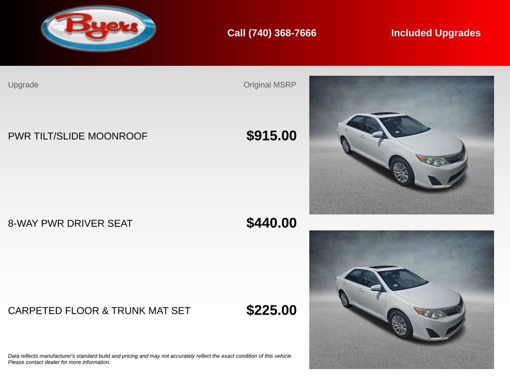 Used 2012 Toyota Camry LE FWD image 5