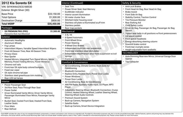 Used 2012 Kia Sorento SX w/ SX Premium Pkg image 44