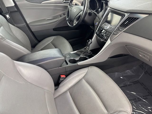 Used 2014 Hyundai Sonata Limited FWD image 21
