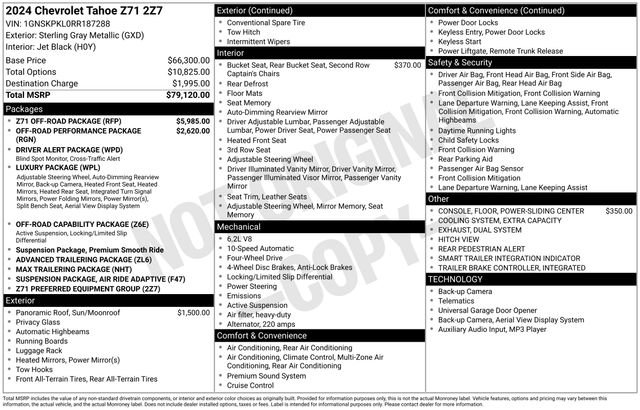 Used 2024 Chevrolet Tahoe Z71 w/ Z71 Off-Road Package image 4