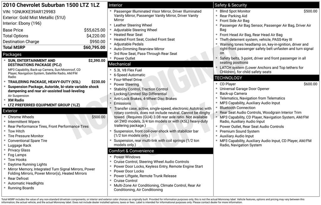 Used 2010 Chevrolet Suburban LTZ AWD/4WD image 29