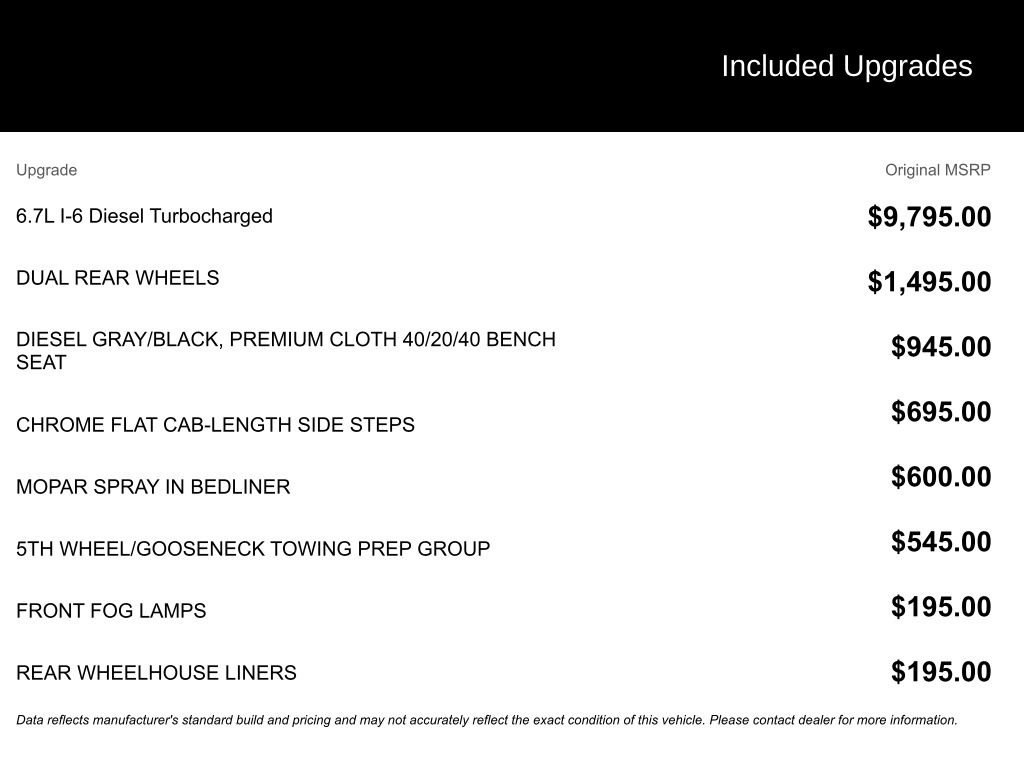 Certified 2024 RAM 3500 Big Horn image 5