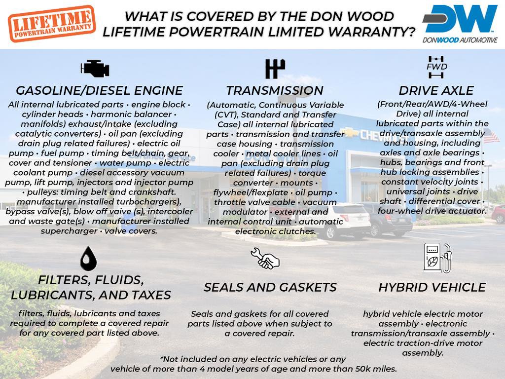 Used 2024 GMC Savana 2500 w/ Driver Convenience Package RWD image 8