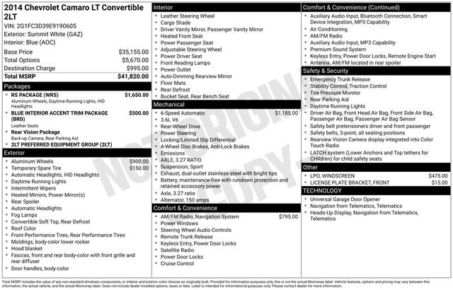 Used 2014 Chevrolet Camaro LT w/ RS Package image 5