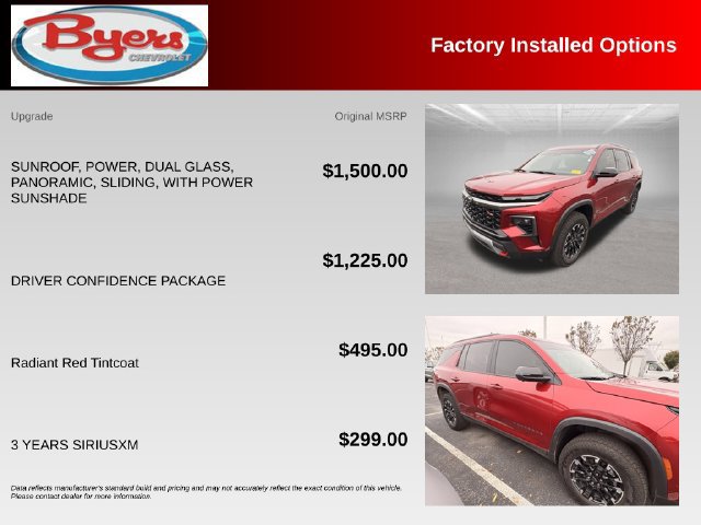 Used 2026 Chevrolet Traverse Z71 w/ Driver Confidence Package AWD/4WD image 10