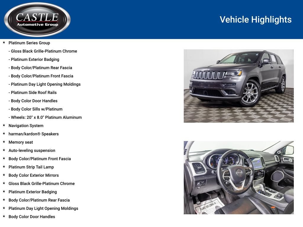 Used 2019 Jeep Grand Cherokee Summit w/ Platinum Series Group AWD/4WD image 8