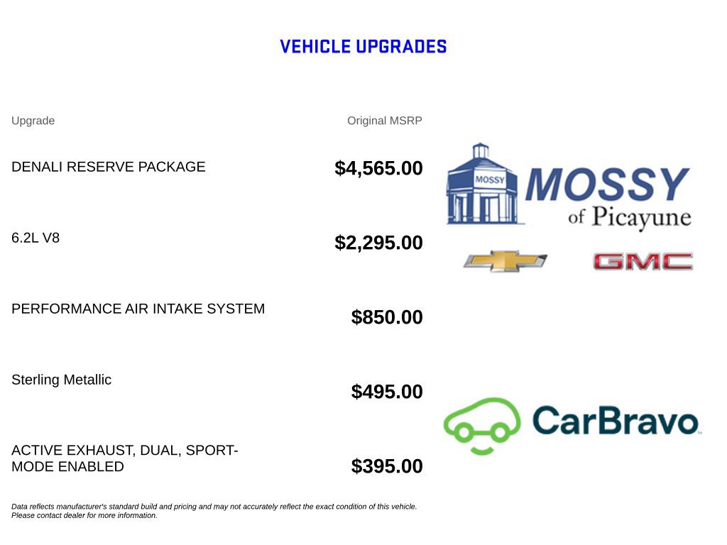 Certified 2025 GMC Sierra 1500 Denali w/ Denali Reserve Package AWD/4WD image 12