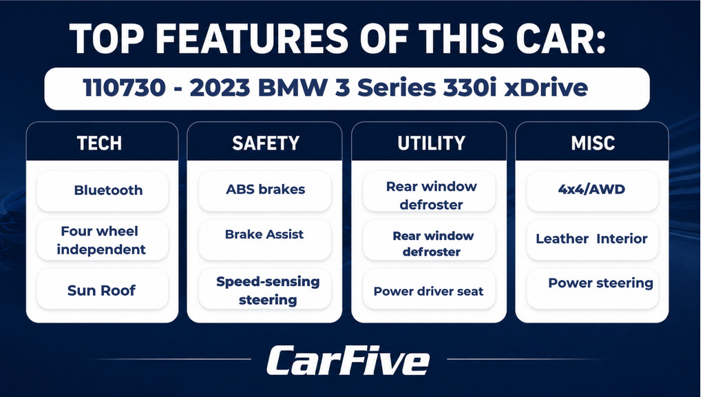 Used 2023 BMW 330i xDrive Sedan w/ Premium Package AWD/4WD image 31