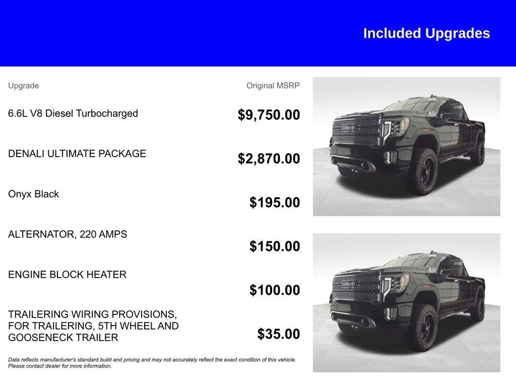 Used 2020 GMC Sierra 2500 Denali w/ Denali Ultimate Package image 6