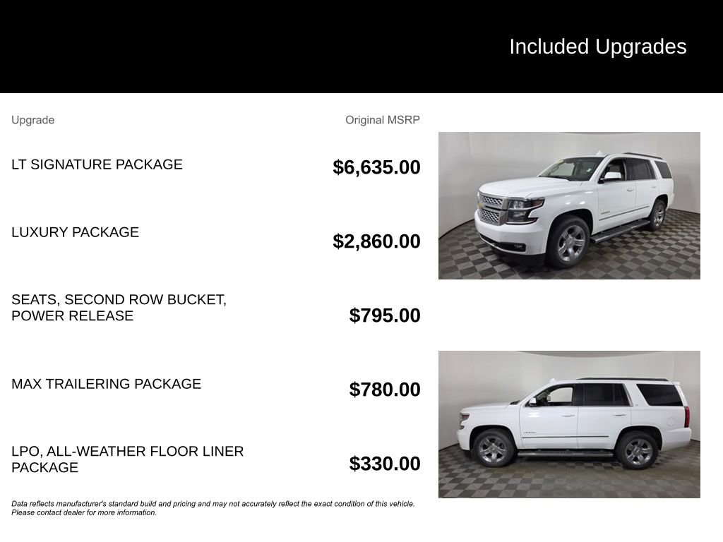 Used 2018 Chevrolet Tahoe LT w/ LT Signature Package AWD/4WD image 6