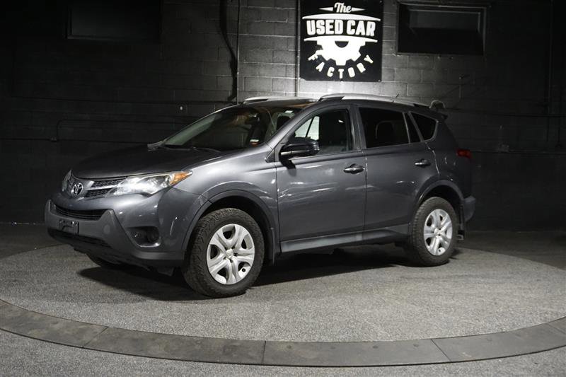 Used 2015 Toyota RAV4 LE