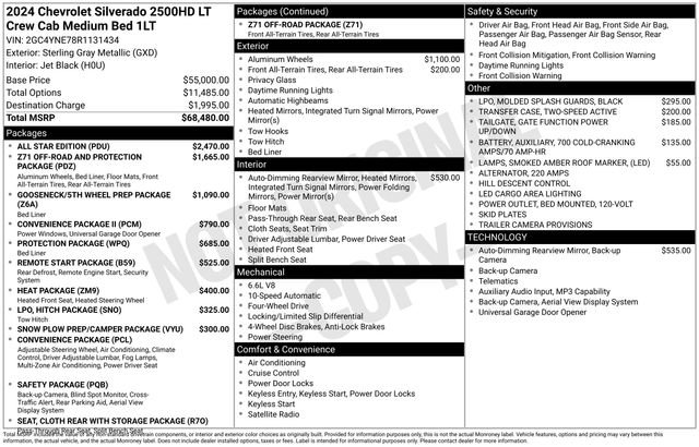 Used 2024 Chevrolet Silverado 2500 LT w/ All Star Edition AWD/4WD image 26