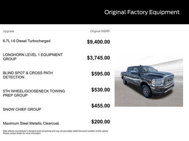 Used 2021 RAM 3500 Limited image 10