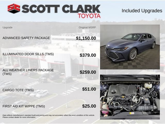 Used 2021 Toyota Avalon Limited w/ Advanced Safety Package FWD image 4