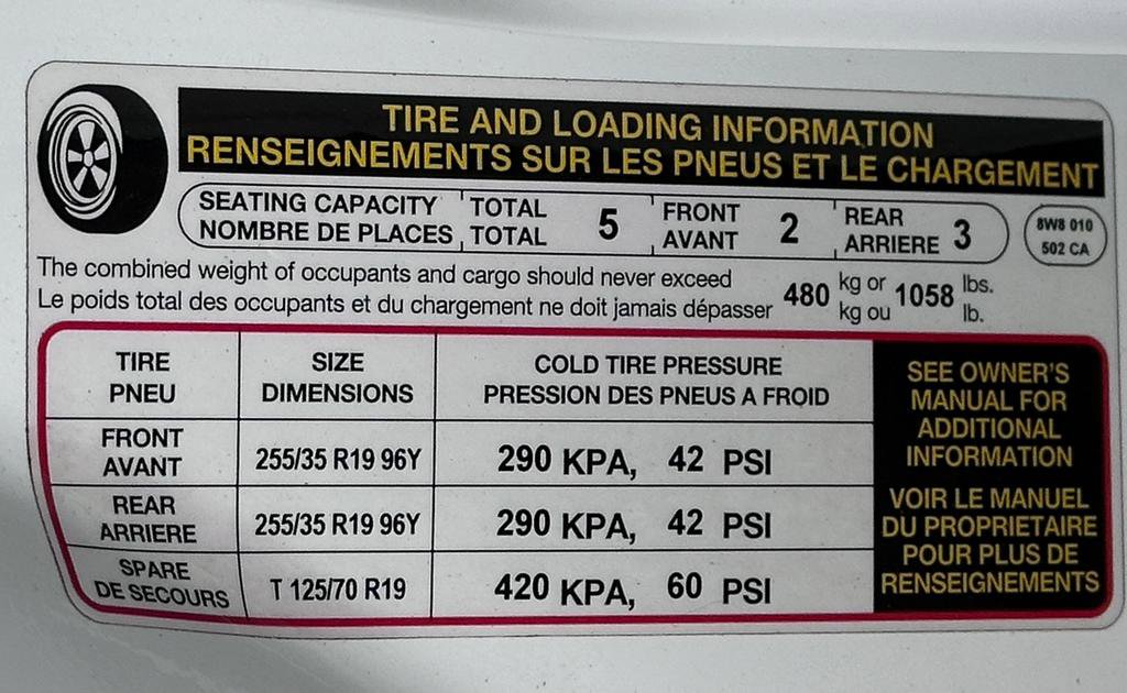 Used 2022 Audi S5 Premium image 51