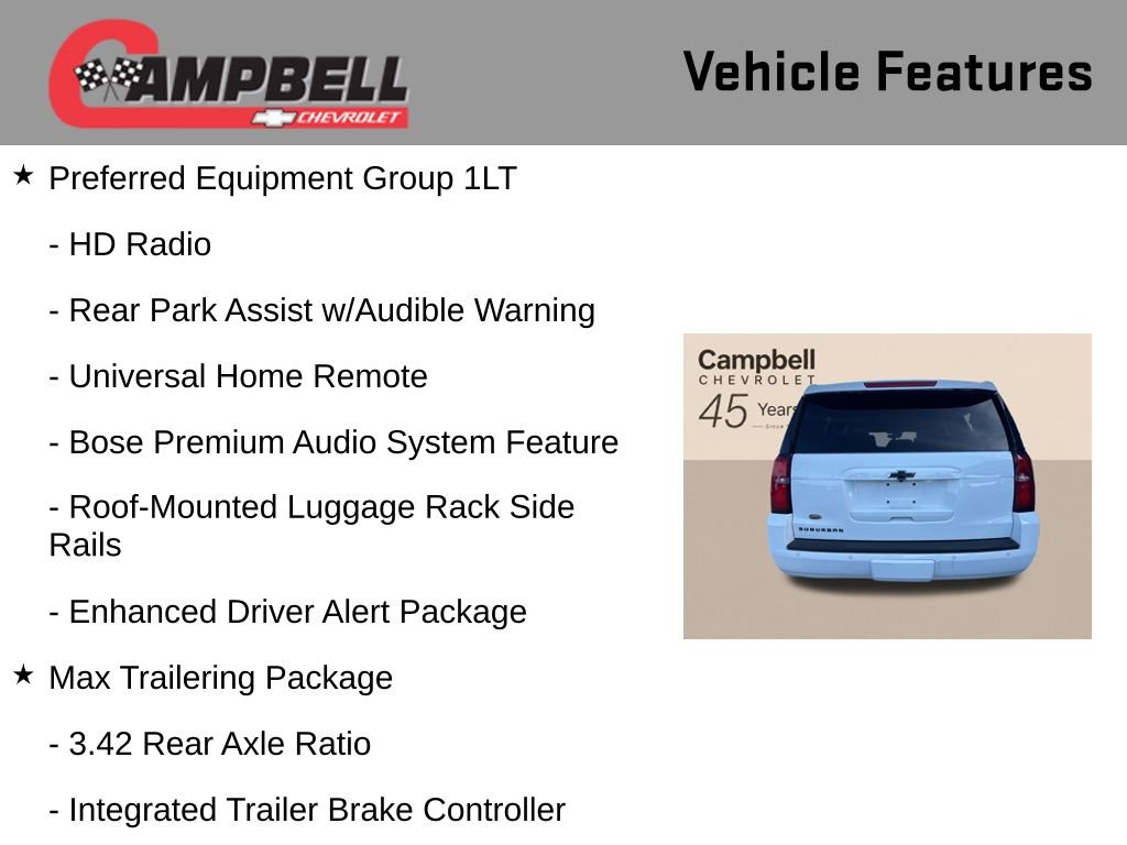 Used 2018 Chevrolet Suburban LT AWD/4WD image 21