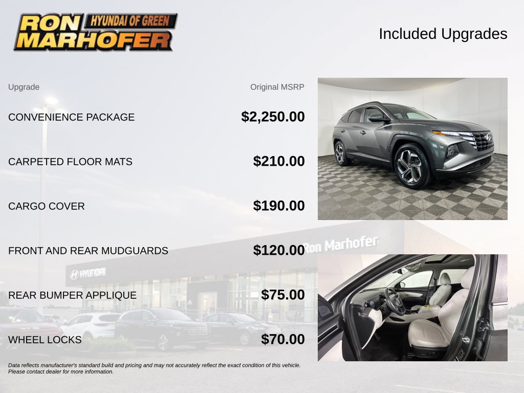Used 2023 Hyundai Tucson SEL w/ Convenience Package FWD image 6
