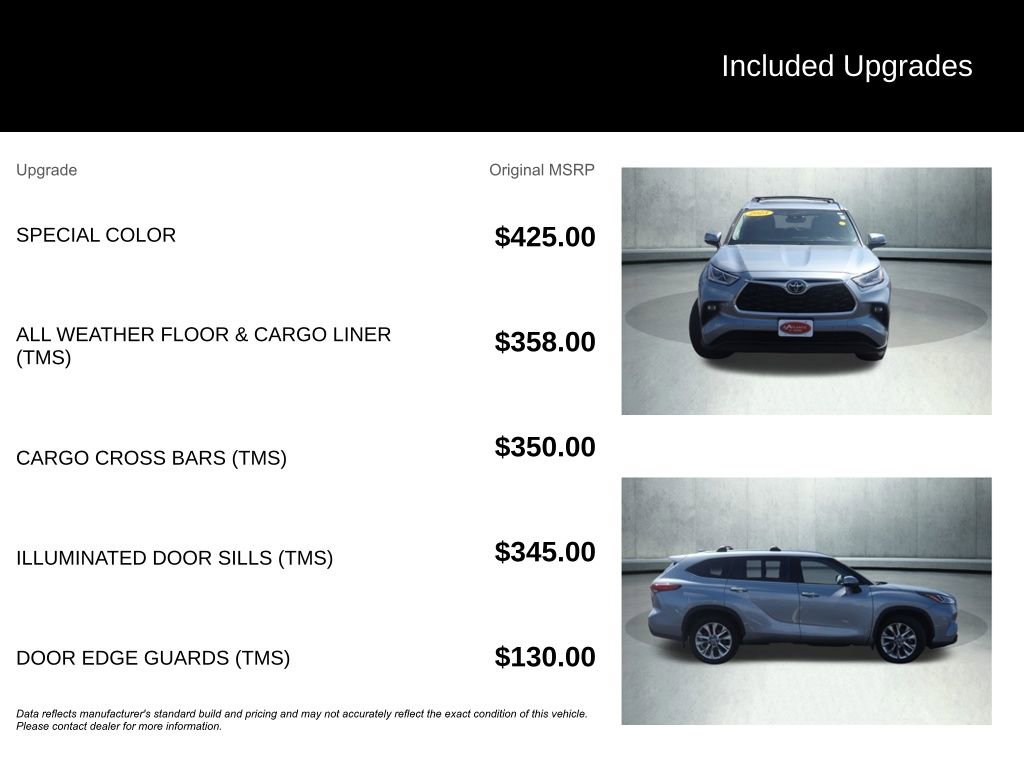 Used 2023 Toyota Highlander Limited AWD/4WD image 3